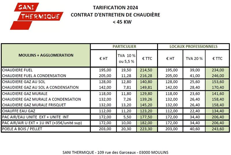découvrez nos tarifs plombier compétitifs et économisez sur vos travaux de plomberie grâce à des prix transparents et adaptés à votre budget.
